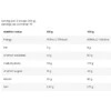 FA CORE MASS GAINER